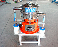 氣體保護(hù)振動(dòng)篩是依靠一些氣體的保護(hù)完成物料在篩分，能夠保證物料在篩分過(guò)程種不會(huì)被氧氣氧化。