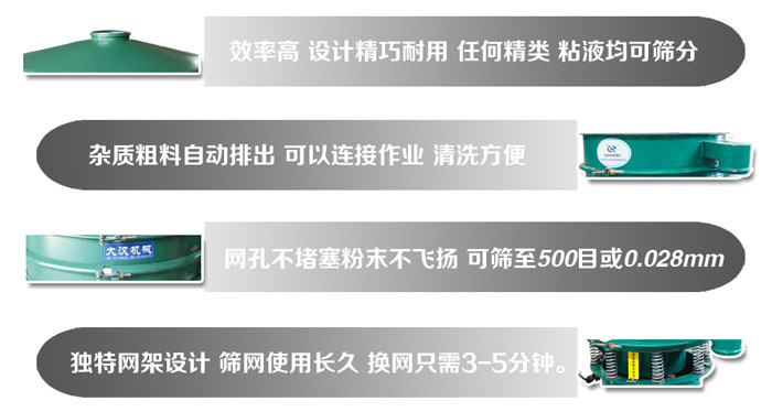 直徑1000mm振動(dòng)篩的特點(diǎn)：效率高，設(shè)計(jì)精巧耐用，任何精類，粘液均可篩分，雜質(zhì)粗料自動(dòng)排出，可以連接作業(yè)，清洗方便。網(wǎng)孔不堵塞粉末不飛揚(yáng)，可篩至500目或0。028mm篩網(wǎng)使用長(zhǎng)久，換網(wǎng)只需3-5分鐘。