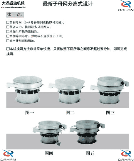 玉米振動(dòng)篩換網(wǎng)圖示：1，將網(wǎng)架方平2，將篩網(wǎng)平鋪在網(wǎng)架上，留出5cm的篩網(wǎng)，將上層篩框平方到篩網(wǎng)上，減輕多余的篩網(wǎng)，固定上層篩框，換網(wǎng)完成。