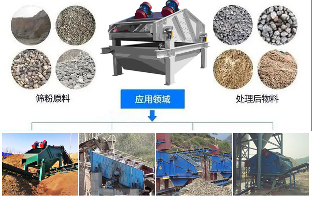  ZSG礦用振動篩適用范圍：水泥，化工，鋼鐵，煤礦，糧食，冶金，鑄造等行業(yè)。