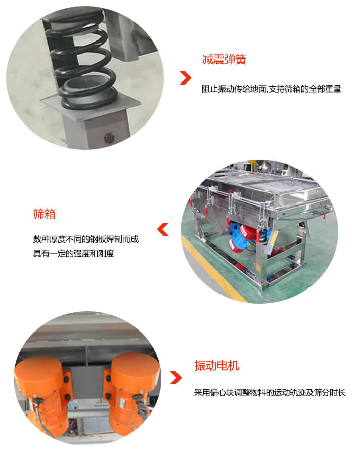塑料顆粒振動篩振動電機，彈簧等部件特點展示
