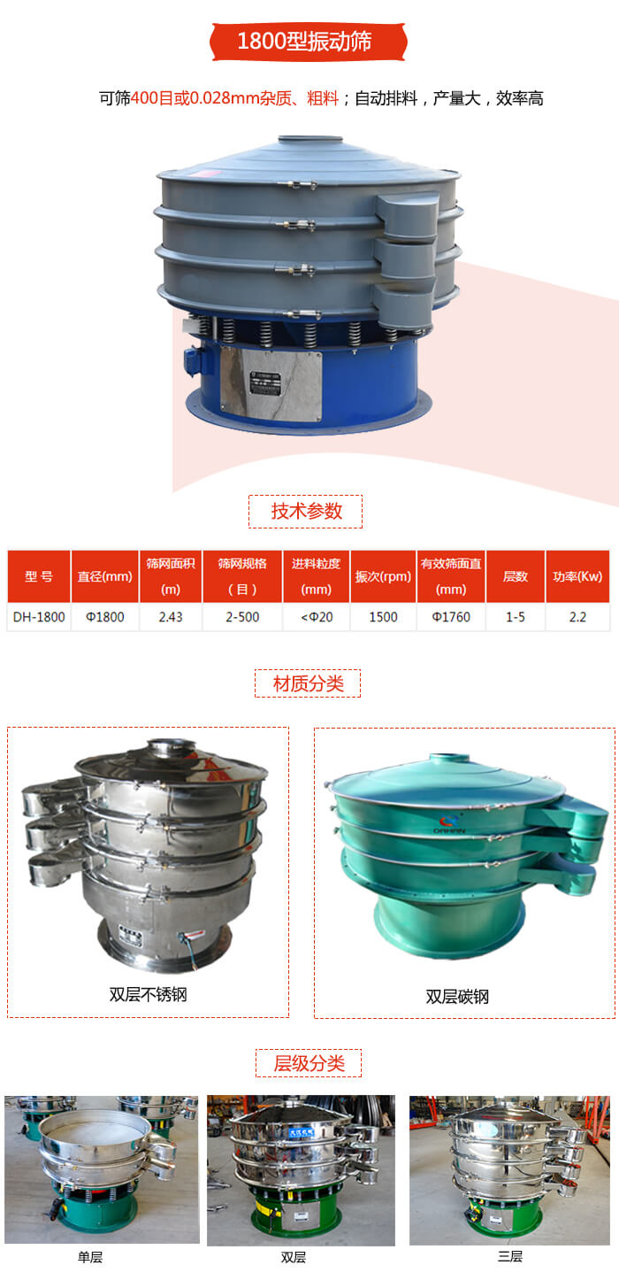 1800型振動篩材質(zhì)分為：碳鋼，不銹鋼以及碳鋼+不銹鋼三種可以選擇。