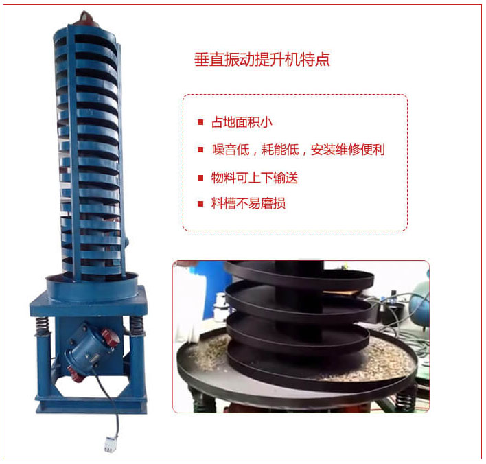 DZC垂直振動提升機主要特點：產(chǎn)品占地面積小，便于工藝布置。物料殼向上輸送，亦可向下輸送。噪音低，結(jié)構(gòu)簡單，安裝，維修便利。能耗小，節(jié)約電能，料槽磨損小。