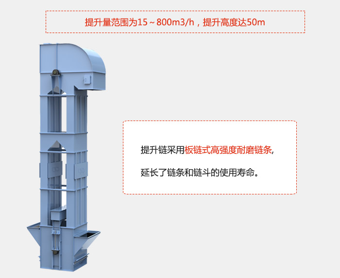 提升量范圍在：15-800m3/h，提升高度達(dá)：50m采用板鏈?zhǔn)礁邚?qiáng)度耐磨鏈條，延長(zhǎng)了鏈條和鏈斗的使用壽命。