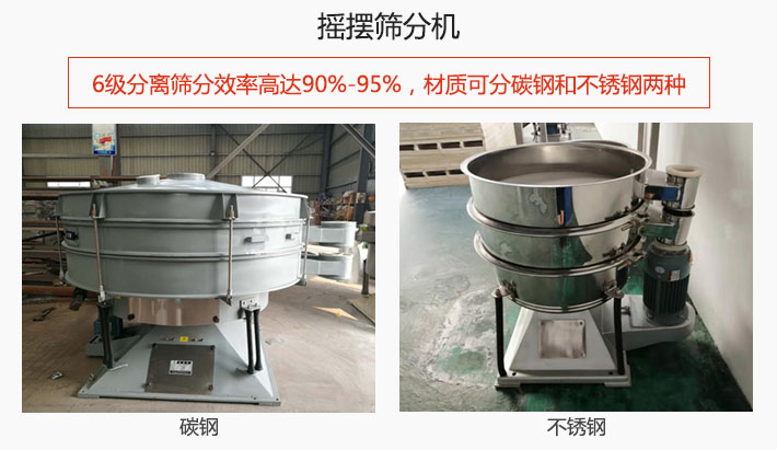 搖擺篩分機(jī)6級分離篩分效率高達(dá)90%-95%，材質(zhì)可分碳鋼和不銹鋼兩種。