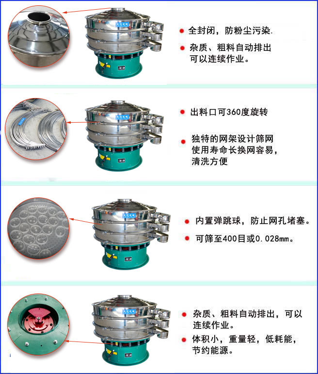三次元振動篩特點:全封閉結(jié)構(gòu),防粉塵污染;出料口可360度旋轉(zhuǎn);內(nèi)置彈跳球,放置網(wǎng)孔堵塞。