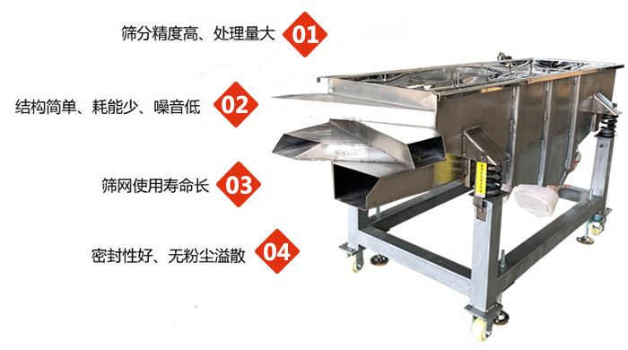 食品直線(xiàn)振動(dòng)篩工作特點(diǎn)：1，篩分精度高，處理量大2，結(jié)構(gòu)簡(jiǎn)單，耗能少，噪音低3，篩網(wǎng)使用壽命長(zhǎng)。4，密封性好，無(wú)粉塵溢散。