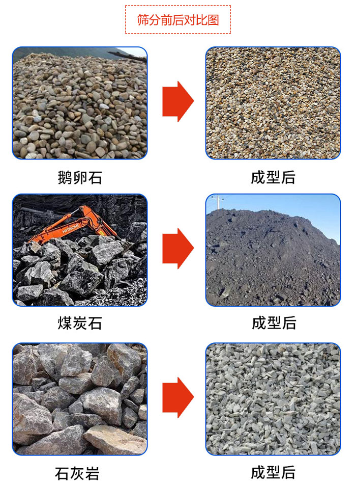 鵝卵石，煤炭石，石灰?guī)r等物料篩分前后對比圖展示
