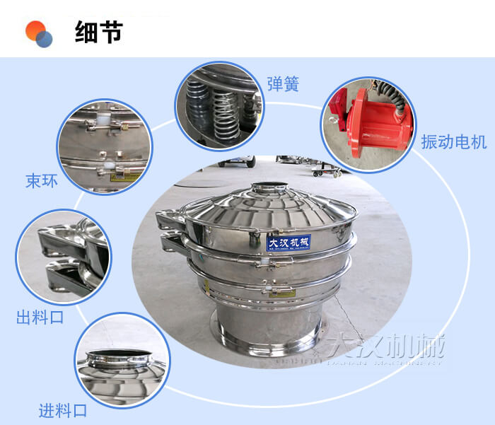 醫(yī)藥振動篩細節(jié)：彈簧，振動電機，束環(huán)，出料口，進料口等。