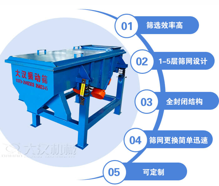 玉米篩選機(jī)特點(diǎn)：篩選效率高，1-5層篩網(wǎng)設(shè)計，全封閉結(jié)構(gòu)等。