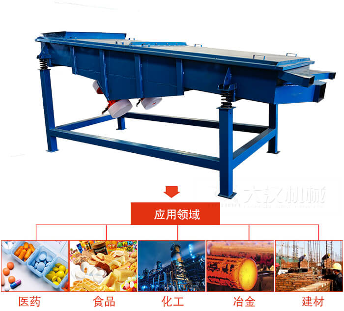 1035直線振動篩主要適用行業(yè)：食品行業(yè)，化工行業(yè)，冶金行業(yè)，醫(yī)藥行業(yè)，建材行業(yè)，行業(yè)等。