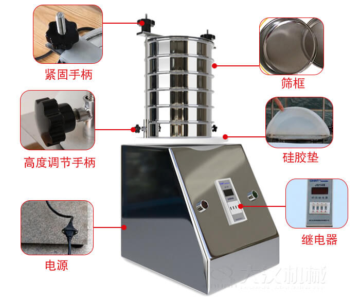 試驗(yàn)篩內(nèi)部結(jié)構(gòu)，控制箱，振動(dòng)平臺(tái)，兩者鎖緊手柄，上部鎖緊手柄，連接線等。